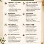 Femme heureuse regardant des astuces pour vivre frugalement