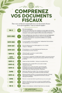 Femme consultant des documents fiscaux avec une tasse de café.
