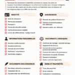Femme organisant des documents d'urgence sur une table en bois.
