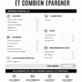 Femme réfléchissant à la création d'un fonds d'urgence avec un carnet de notes et une tasse de café.