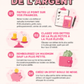 Femme souriante utilisant une appli de gestion de budget sur son téléphone.