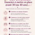 Une femme souriante examinant ses finances avec des documents et un ordinateur