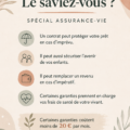 Image illustrant les concepts du trouble dissociatif d'identité et ses implications psychologiques.
