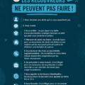 Image représentant une femme consultant ses droits face à des agents de recouvrement