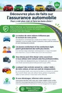 Femme réfléchissant à l'assurance auto dans une voiture