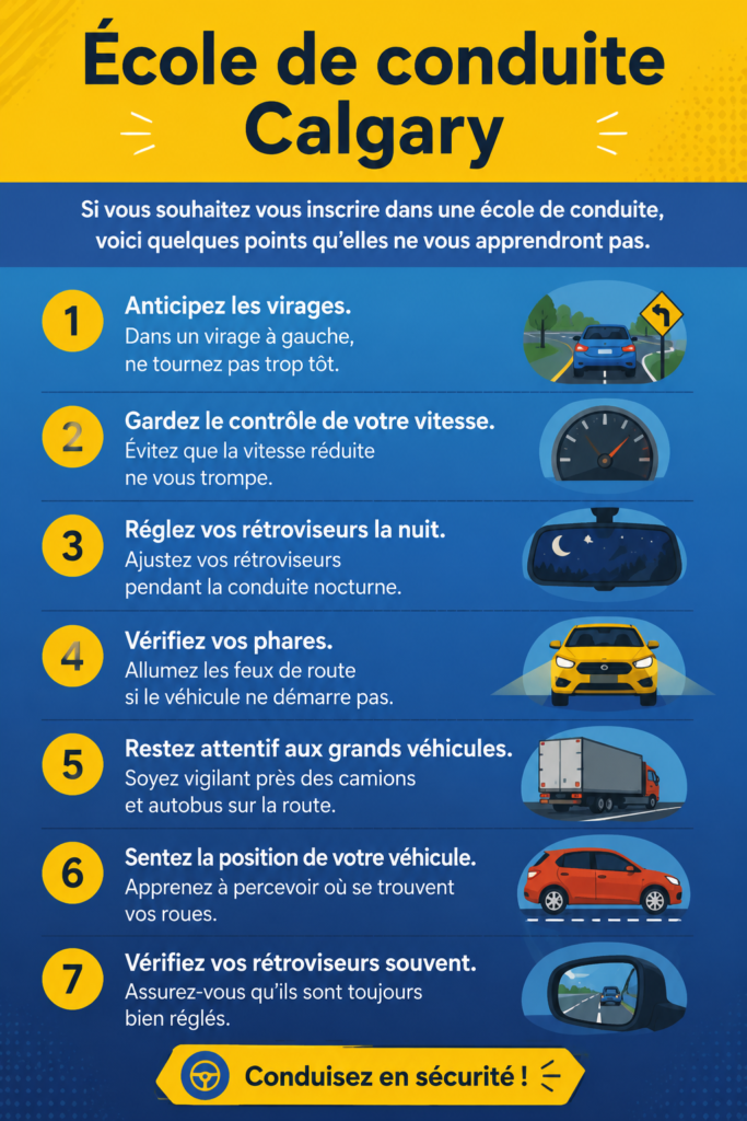 Visuel d'une auto-école à Calgary avec des élèves en train de pratiquer la conduite.