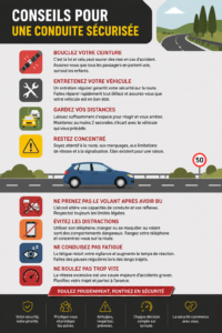 Femme au volant conduisant prudemment sur une route sécurisée.