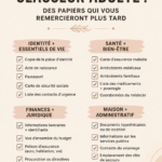 Un classeur adulte ouvert avec des documents bien organisés à l'intérieur