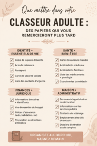 Un classeur adulte ouvert avec des documents bien organisés à l'intérieur