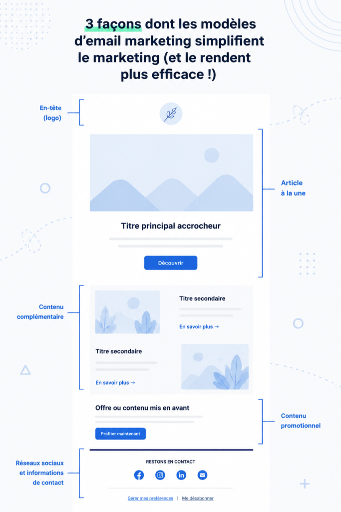 Modèles d'emails colorés et professionnels sur un écran d'ordinateur