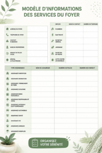 Modèles d'organisation pour services à domicile