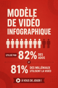 Un modèle vidéo infographique coloré et engageant pour la création de contenu
