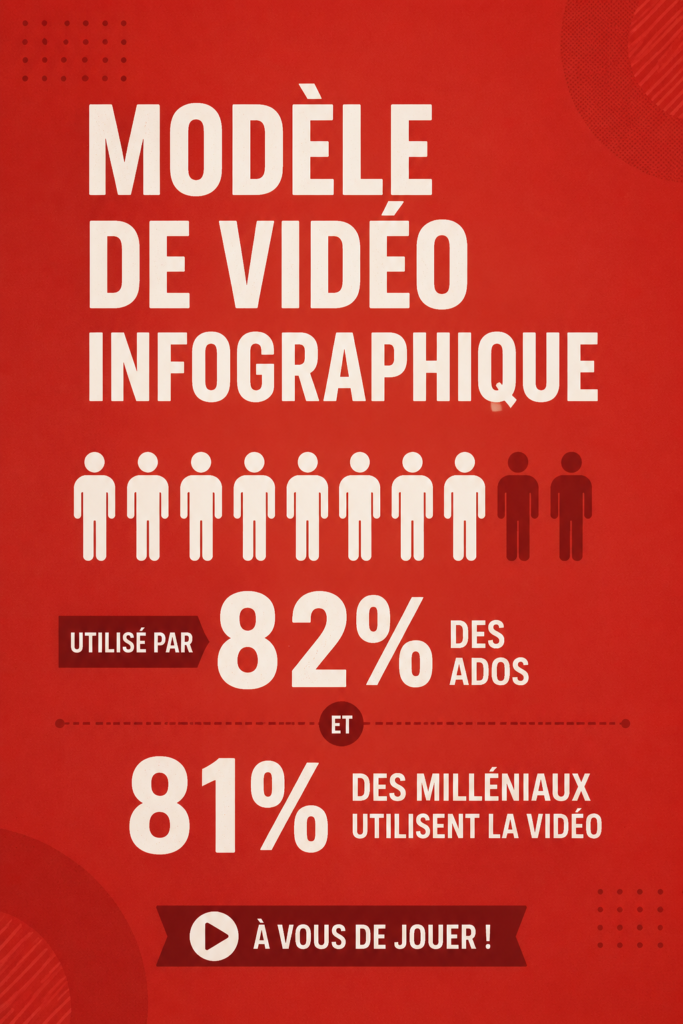 Un modèle vidéo infographique coloré et engageant pour la création de contenu