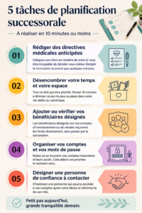 Illustration d'une femme réfléchissant à sa planification successorale.