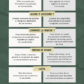 Femme réfléchissant à ses options de financement entre assurance-vie et rente.