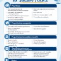 Checklist pour la saison fiscale 2022 avec des documents fiscaux