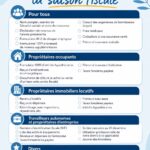 Checklist pour la saison fiscale 2022 avec des documents fiscaux