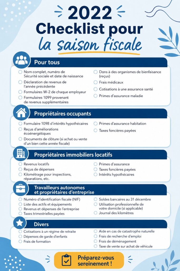 Checklist pour la saison fiscale 2022 avec des documents fiscaux
