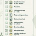 Dossier d'urgence bien organisé avec des documents essentiels pour la sécurité