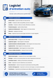 Capture d'écran d'un logiciel d'entretien automobile avec un design convivial et chaleureux, adapté aux conductrices.
