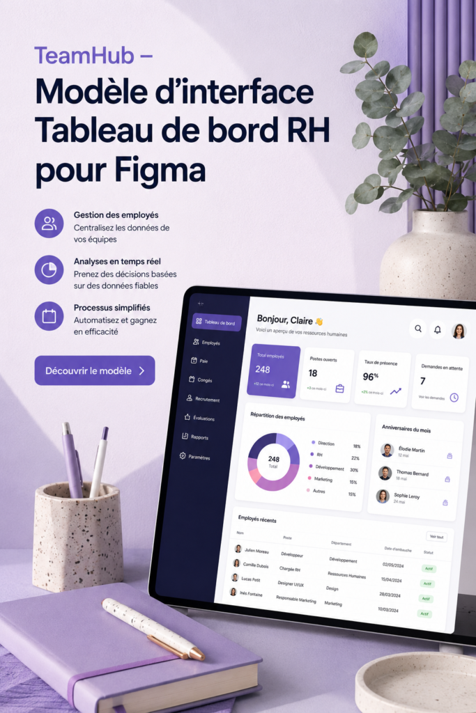 Interface de TeamHub montrant le tableau de bord de gestion d'équipe