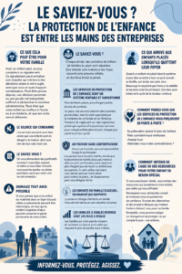 Image représentant des services de protection de l'enfance en action.