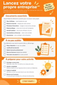 Femme dans un bureau en train de planifier son entreprise.