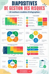 Modèles d'infographie pour la gestion des risques sur fonds professionnels.
