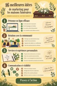 Idées pratiques pour le marketing des services funéraires
