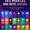 Capture d'écran de modèles OneNote créatifs et gratuits pour une organisation optimale.