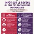 Guide sur les taxes pour Dashers avec des informations pratiques pour 2025.